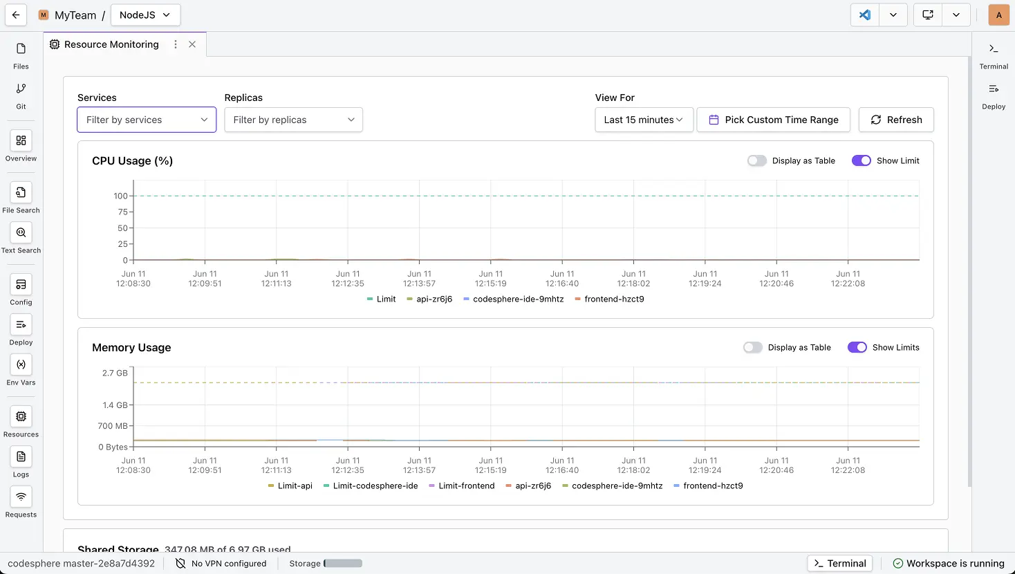 Monitoring mode view displaying landscape health metrics and status overview.