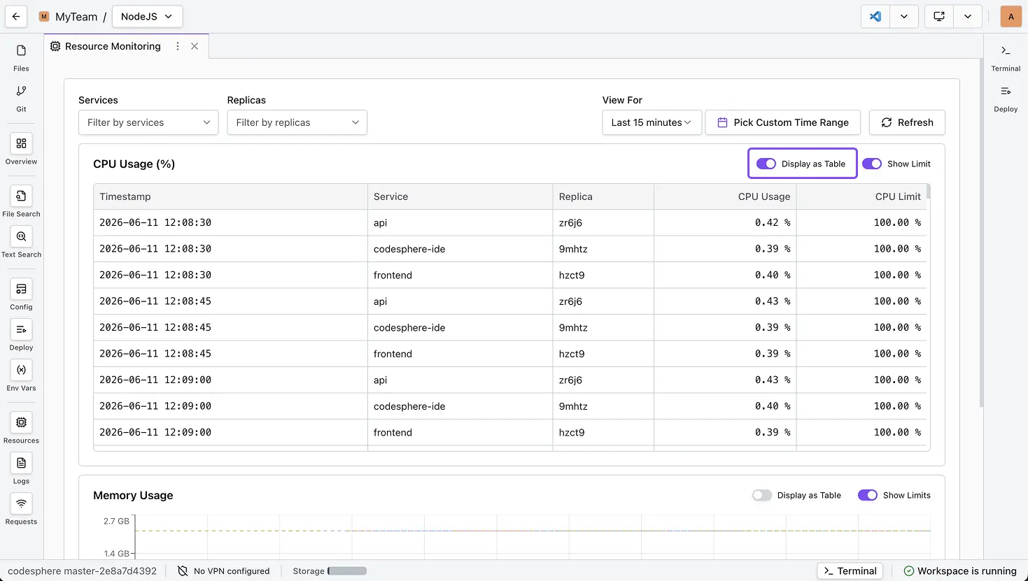 Landscape health monitoring table view listing services with health-related status fields.