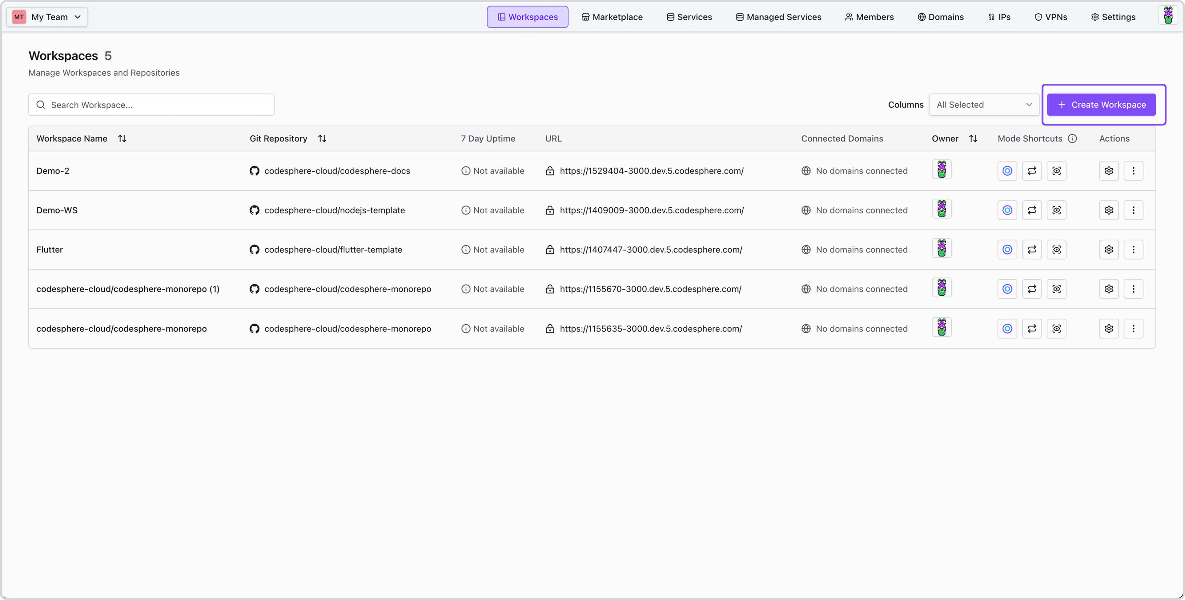 Bitbucket-Pull-Request-Seite mit der neu erstellten Preview-Workspace-Deployment-Prüfung.