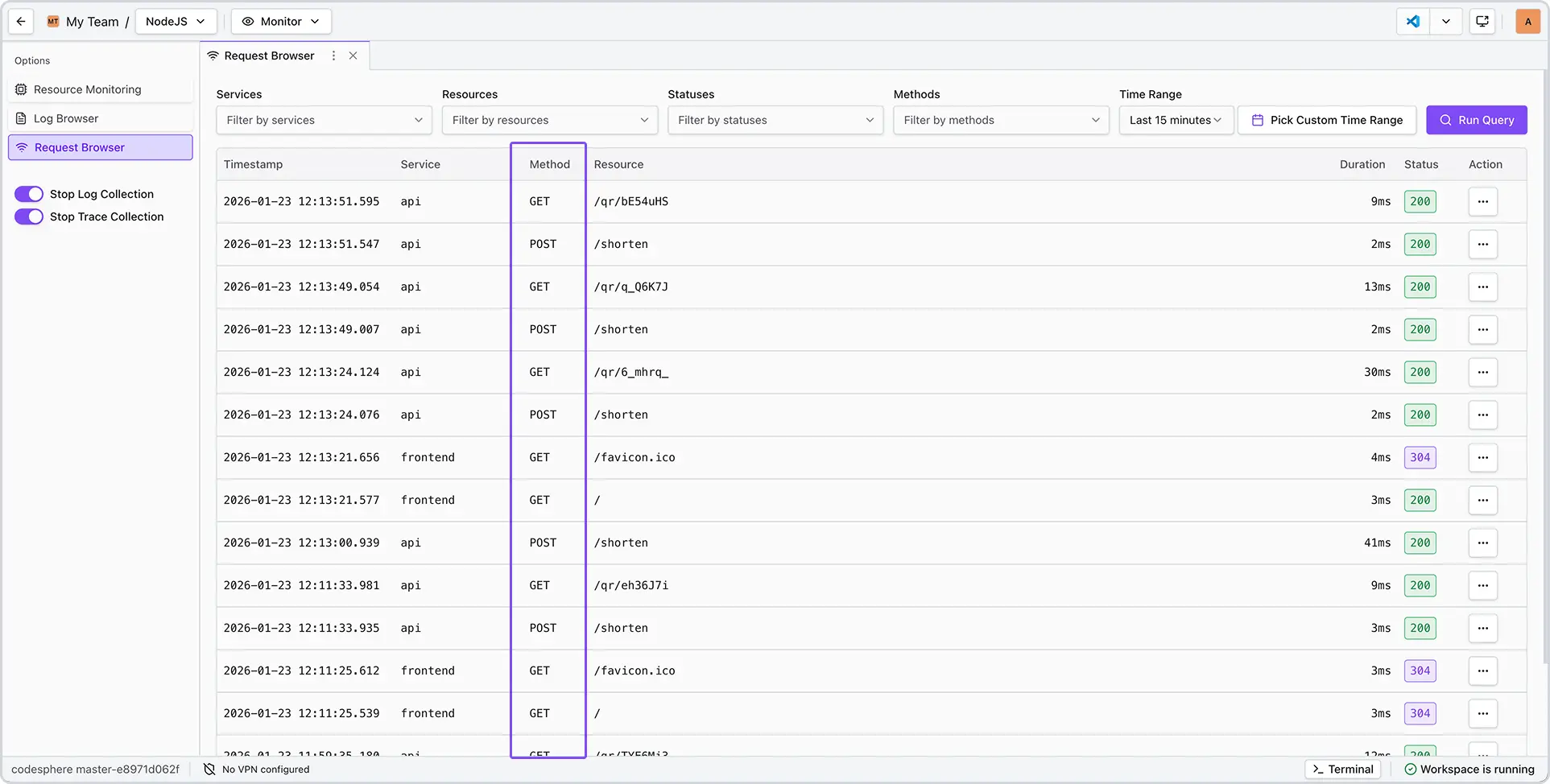 Request Browser table example highlighting the HTTP method column, such as GET or POST.