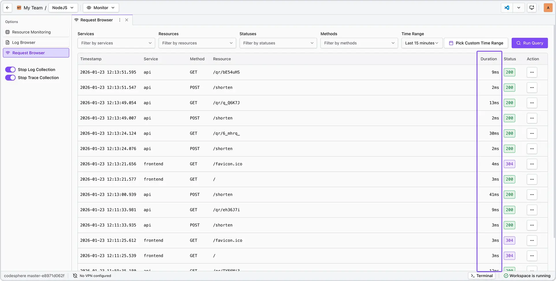 Request Browser table example highlighting the duration column with request latency values.