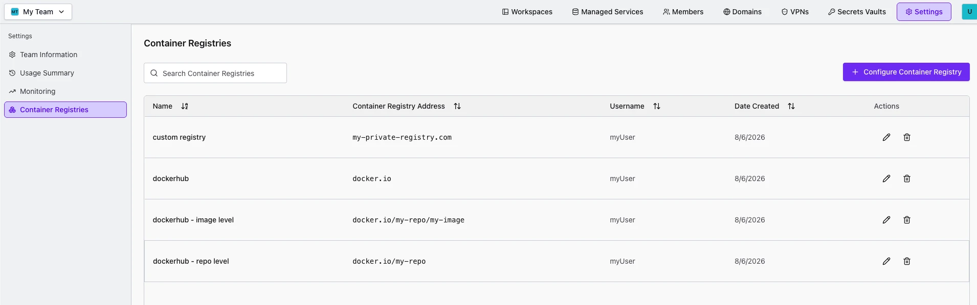 Team-Settings-Seite Container Registries mit einer Liste konfigurierter Registries samt Name, Adresse, Benutzername und Erstellungsdatum.