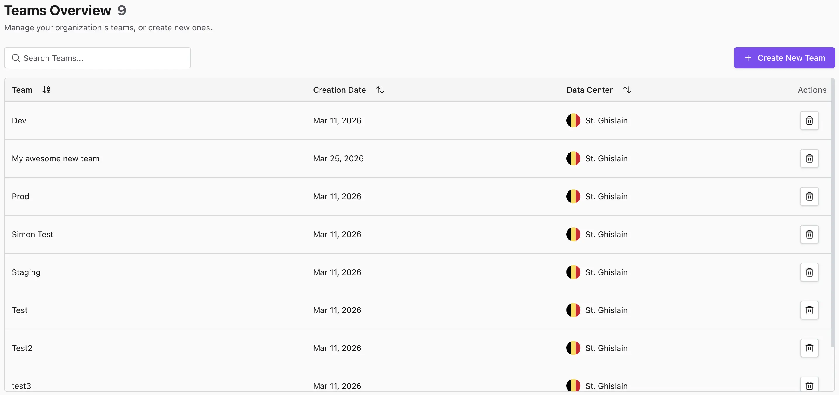 Create Team Table Success